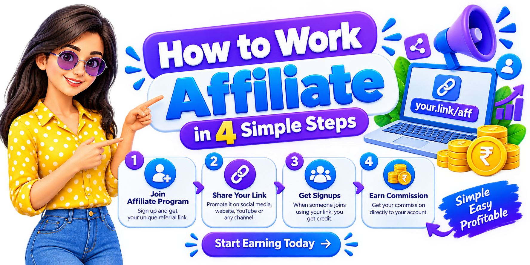 How Affiliate Works
