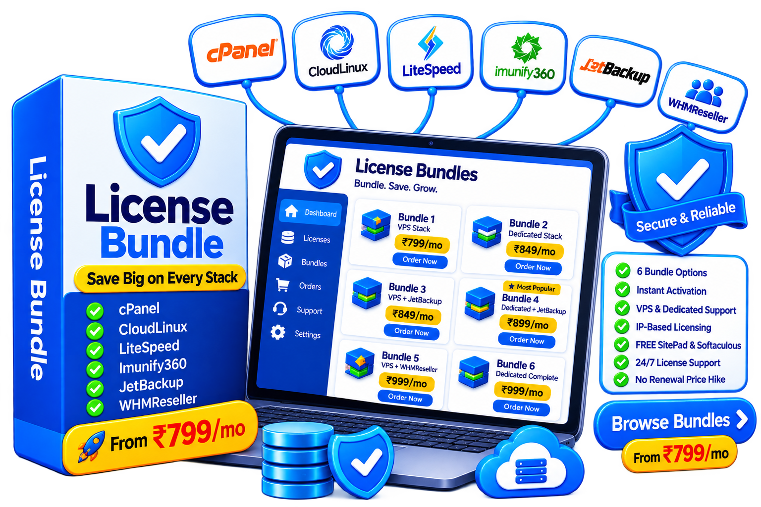 License Bundles