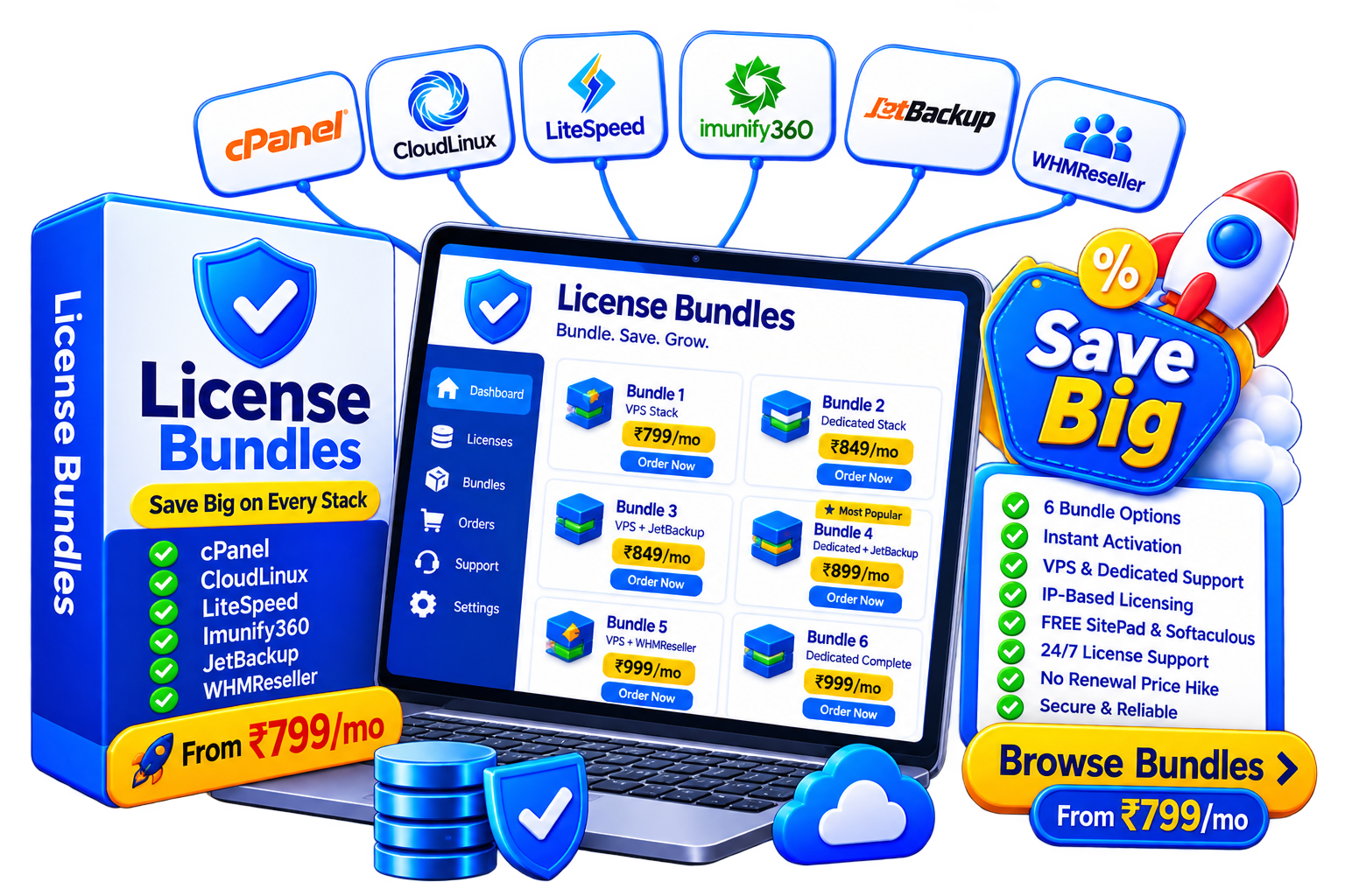 License Bundles