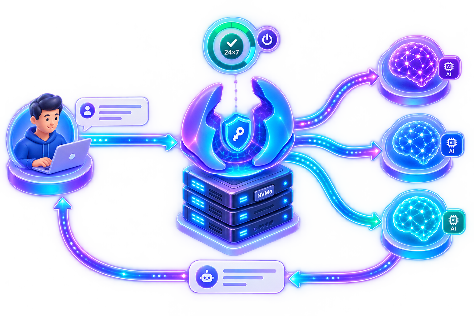 What Is OpenClaw VPS Hosting