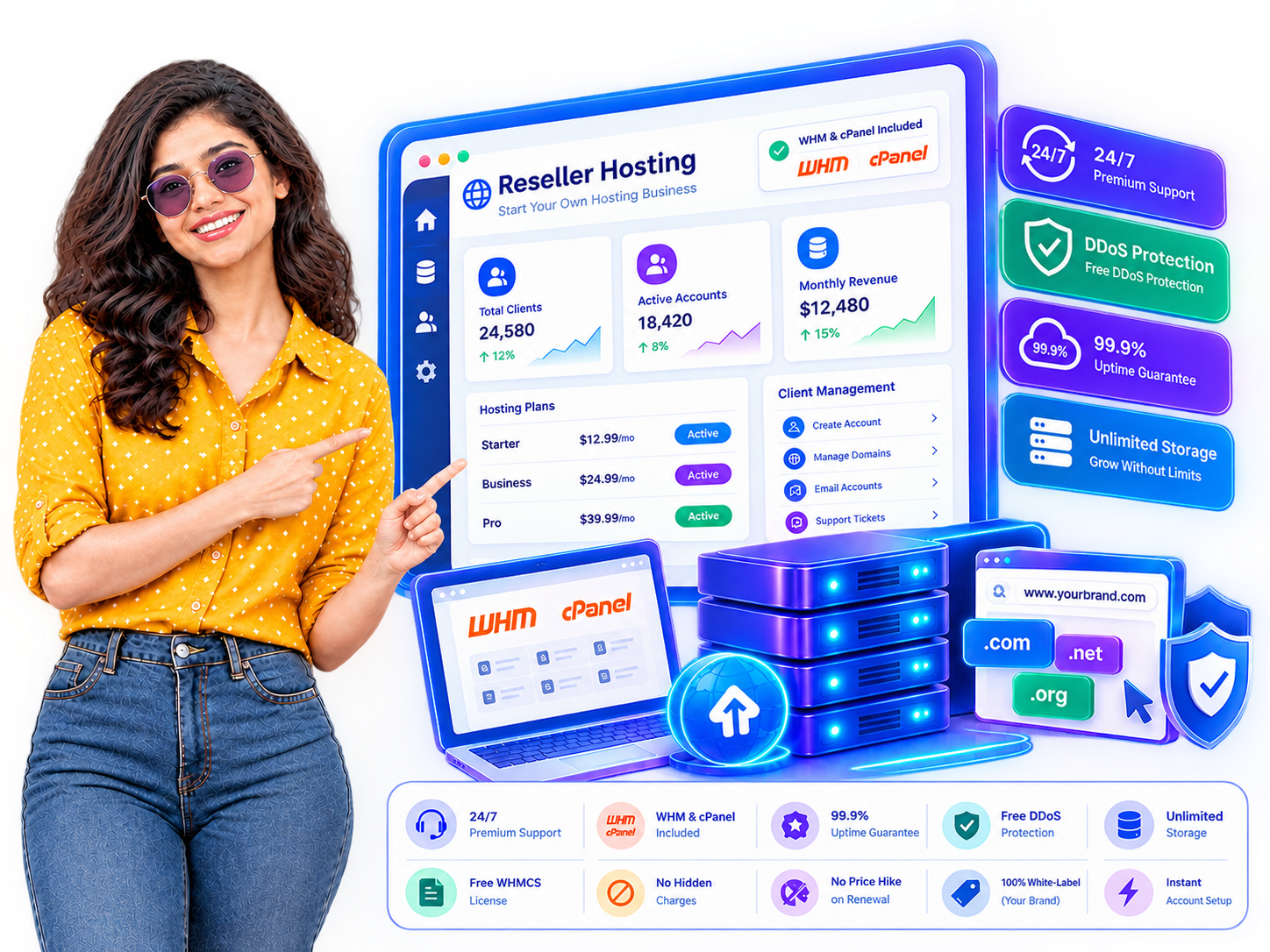 Alpha Reseller Hosting
